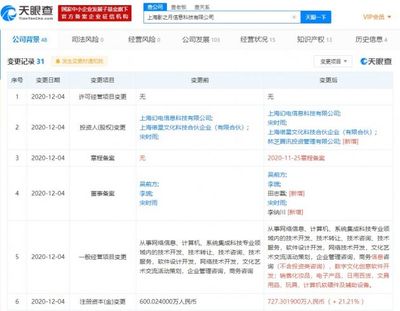 騰訊關(guān)聯(lián)公司投資游戲工作室影之月，持股14.5%，強(qiáng)化數(shù)字文化創(chuàng)意軟件布局
