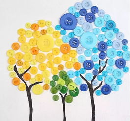 紐扣奇遇記 指尖上的藝術，廣告設計中的驚喜美學