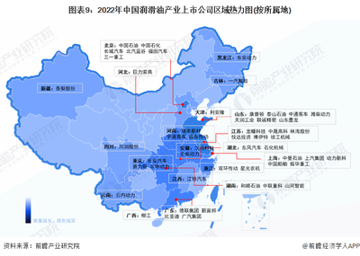【最全】2022年中國潤滑油行業上市公司全方位對比(附業務布局、業績對比、業務規劃等)